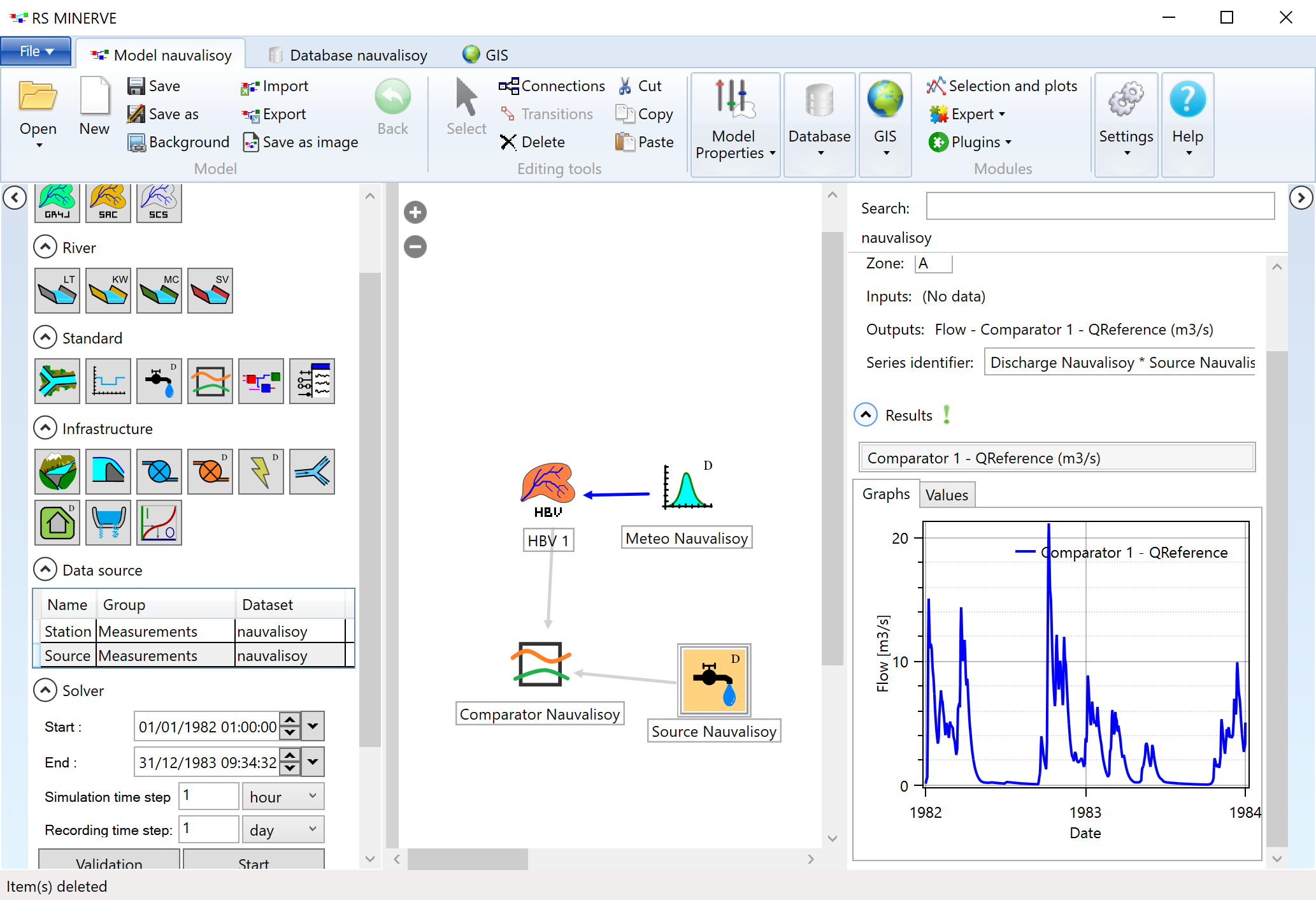 Select the data source for the source object (under Data Source in the left window pane) and select the sensor for discharge data for the source (under Source, Series identifier in the right window pane).