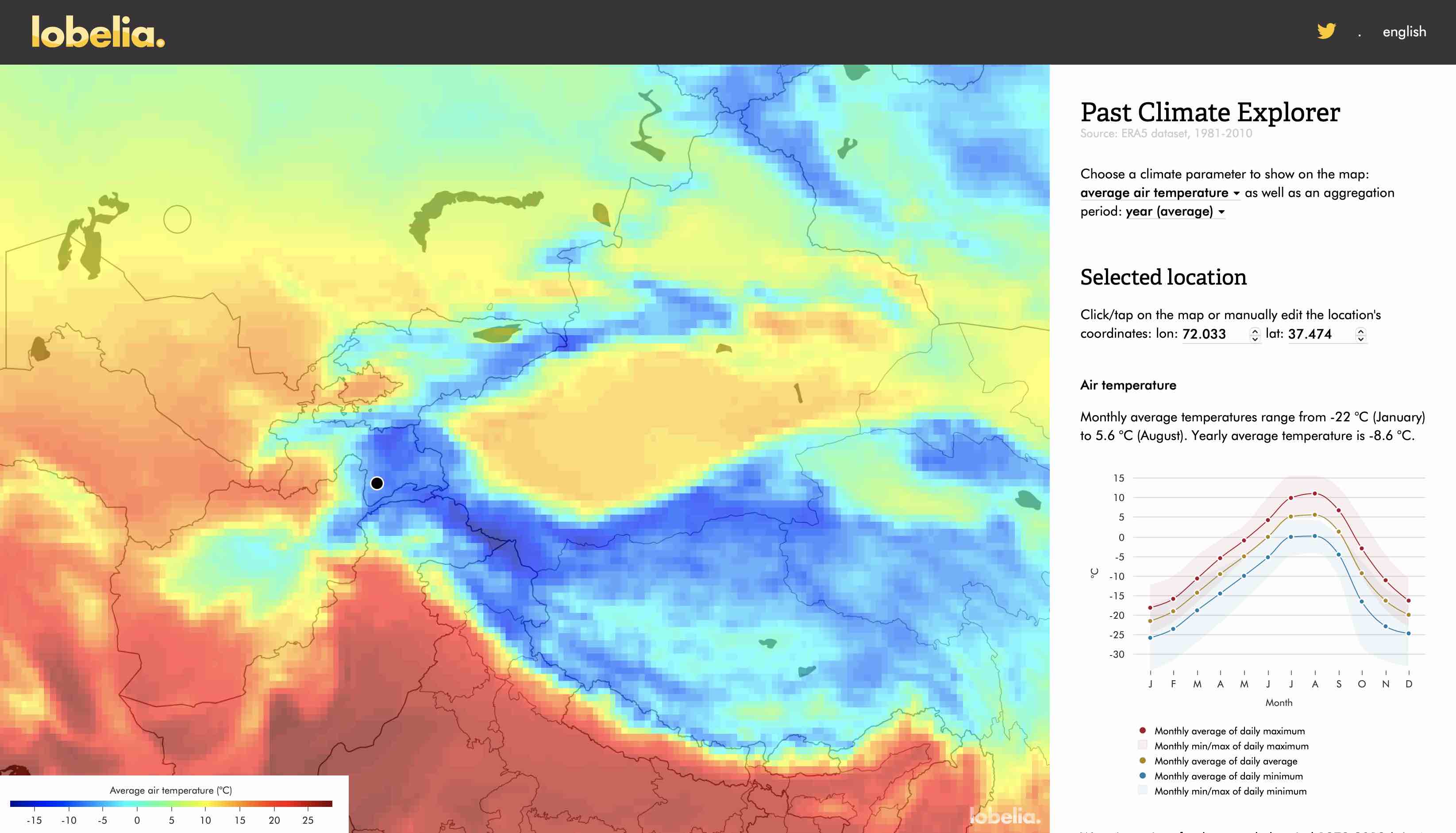 Screenshot from the Lovelia ERA5 website with the ERA5 temperature statistics of Khorog selected.  