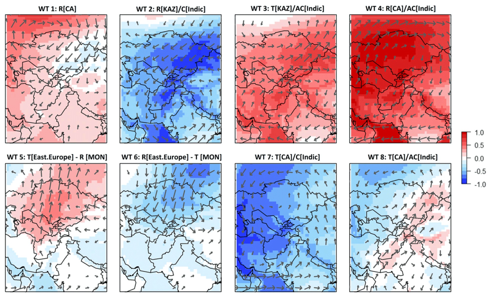 Composite maps illustrating the averaged anomalies of ERA-Interim/Land 6-hourly temperature for each weather type (WT 1 - WT 8). Values are depicted in standard deviations for each grid cell, respectively. Arrows indicate anomalies of the 500-hPa ERA-Interim wind field [@gerlitz_2018].