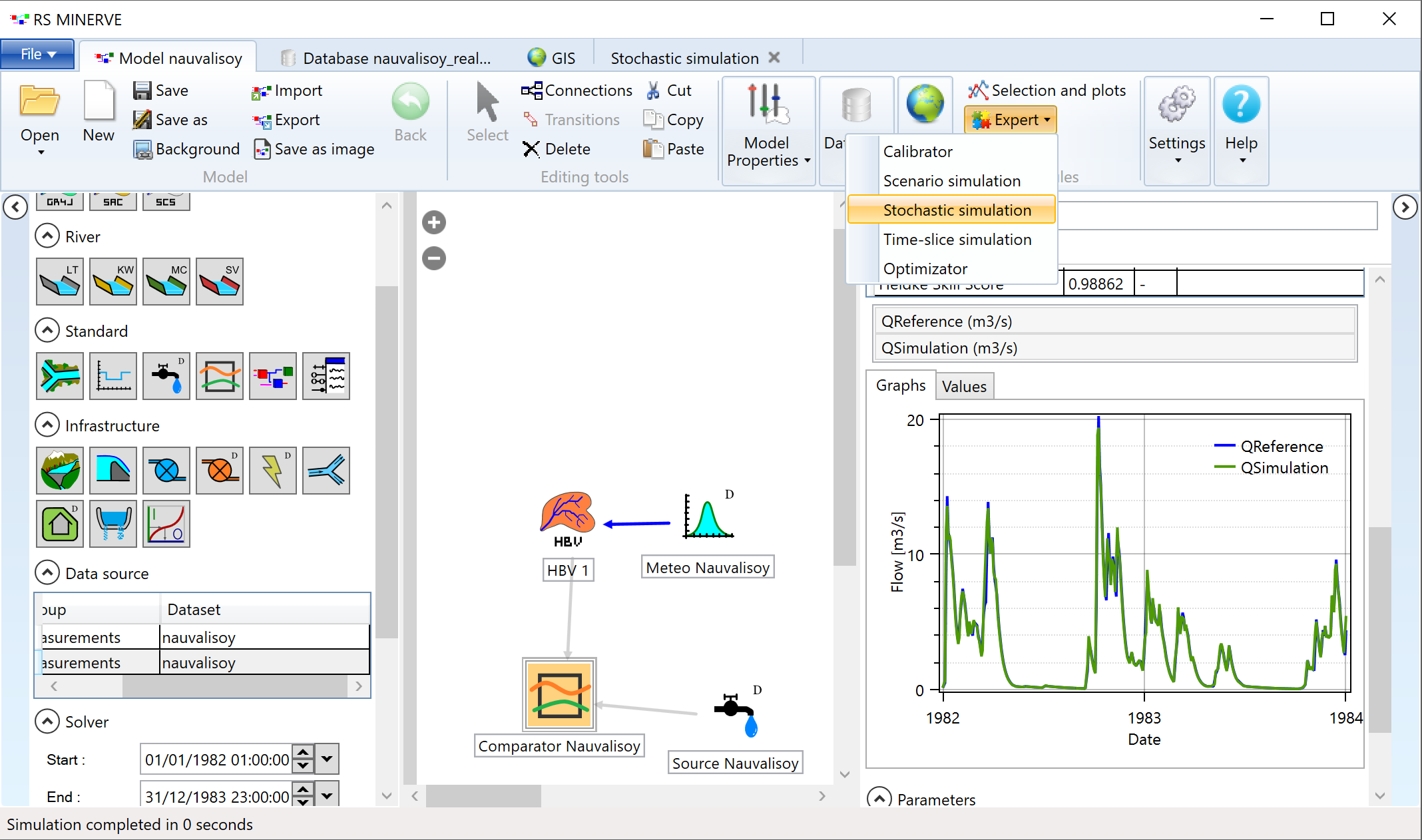 Open the stochastic simulation tab in RS Minerve.