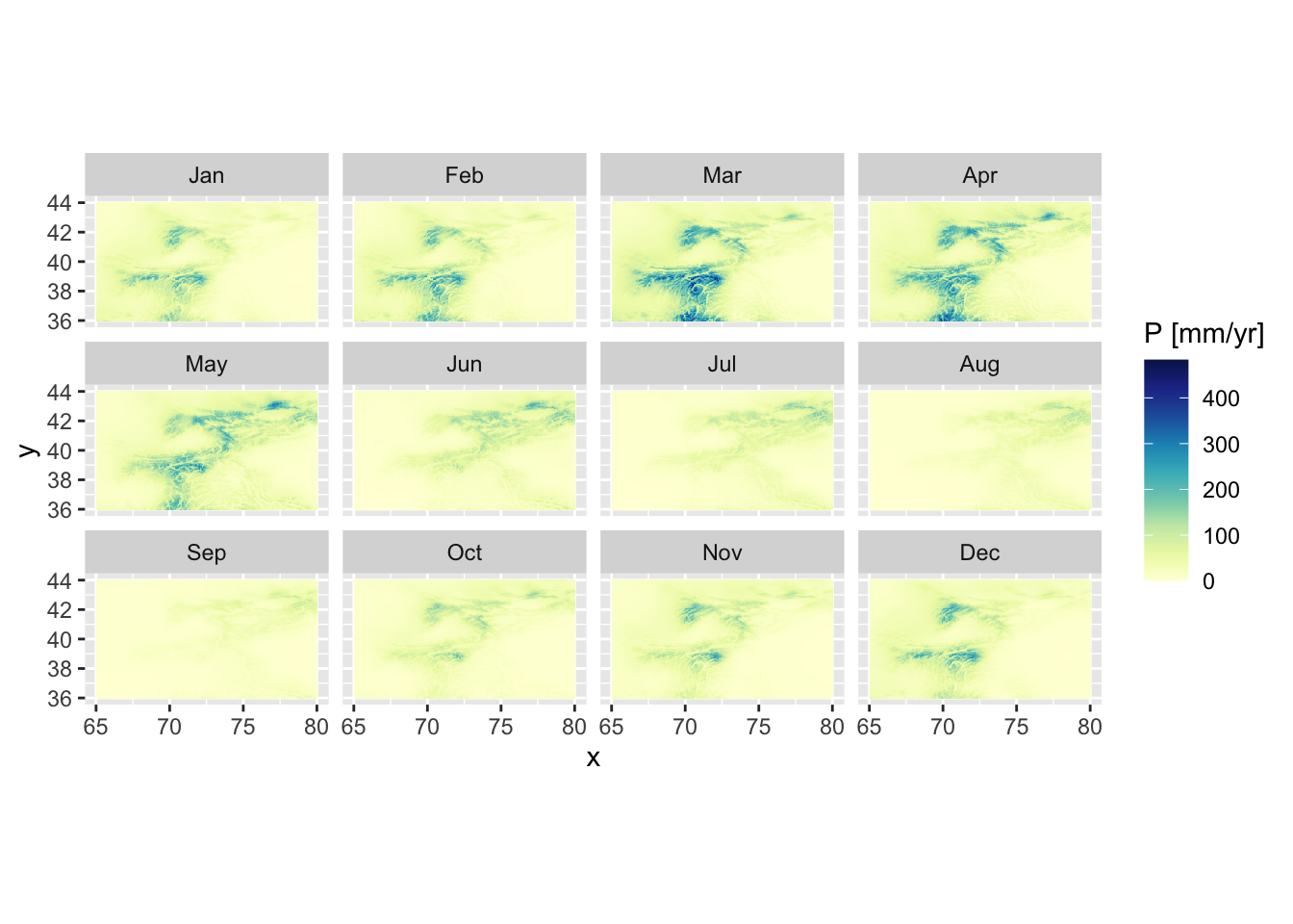 CHELSA v1.2.1 mean monthly precipitation climatology is shown.