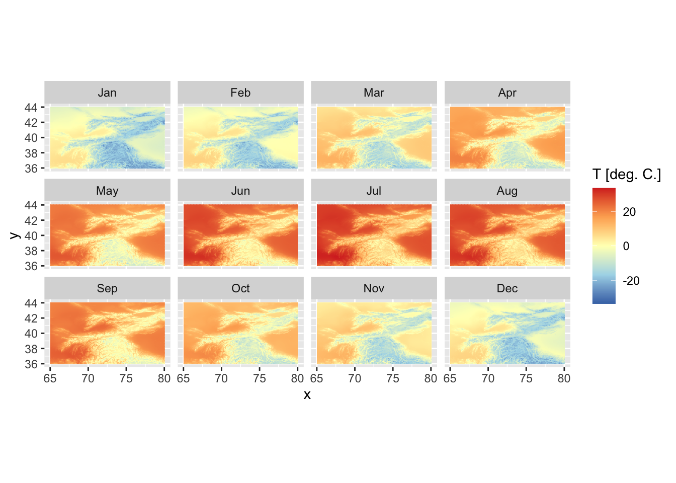 CHELSA v1.2.1 mean monthly temperature climatology is shown.